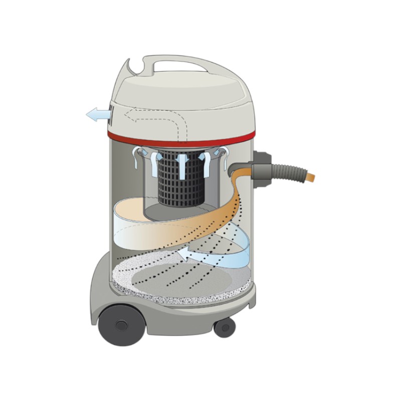 Sprintus-stofzuiger - Stof en water - Waterking Xl